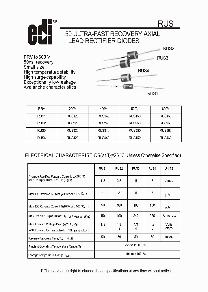 RUS4_4115160.PDF Datasheet