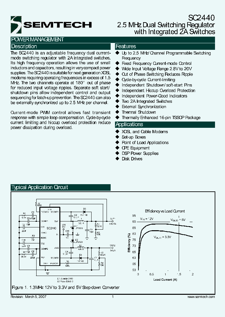 SC2440TETRT_4114118.PDF Datasheet