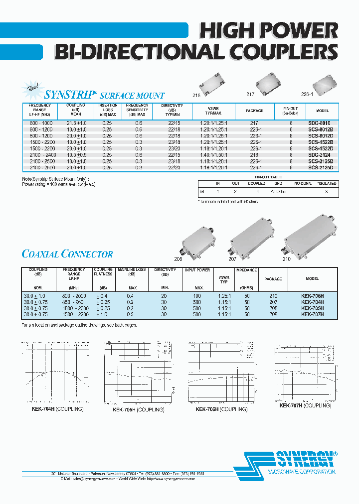 SDC-8010_4139380.PDF Datasheet