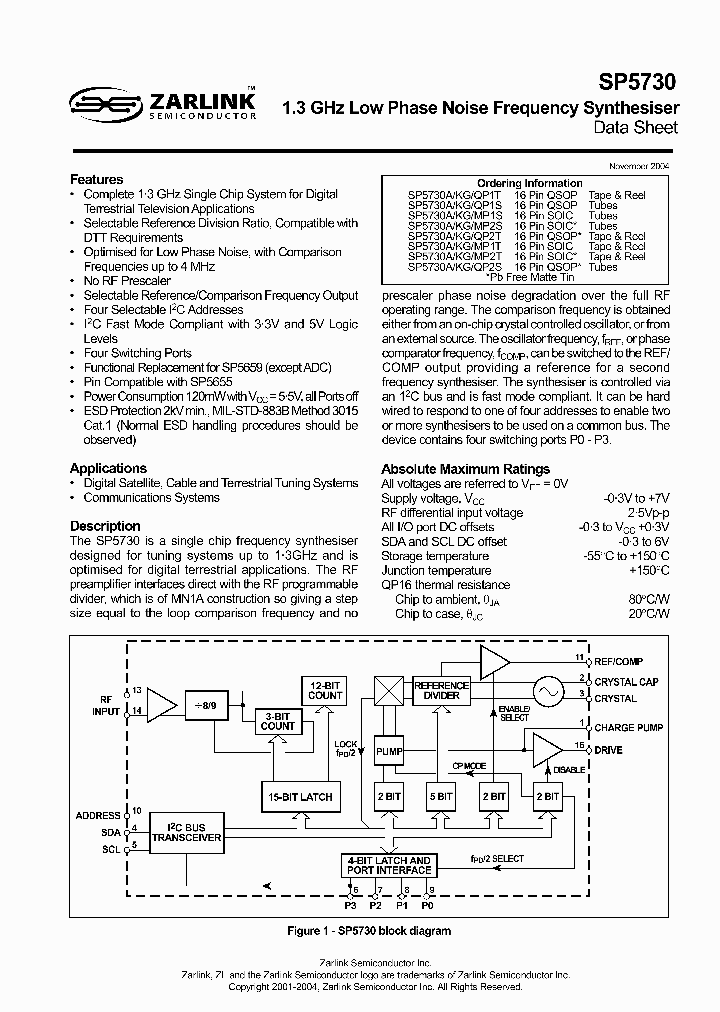 SP5730AKGMP1S_4161373.PDF Datasheet