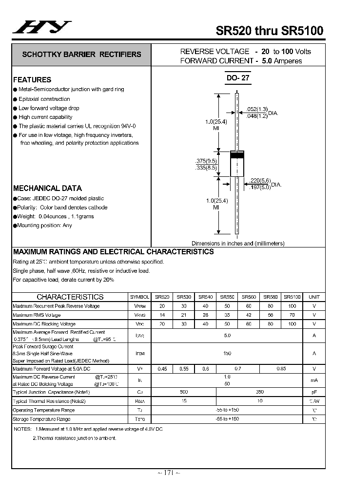 SR560_4153500.PDF Datasheet