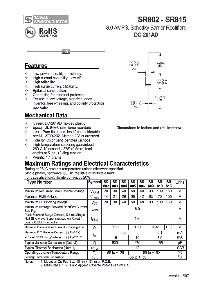 SR810_4107407.PDF Datasheet