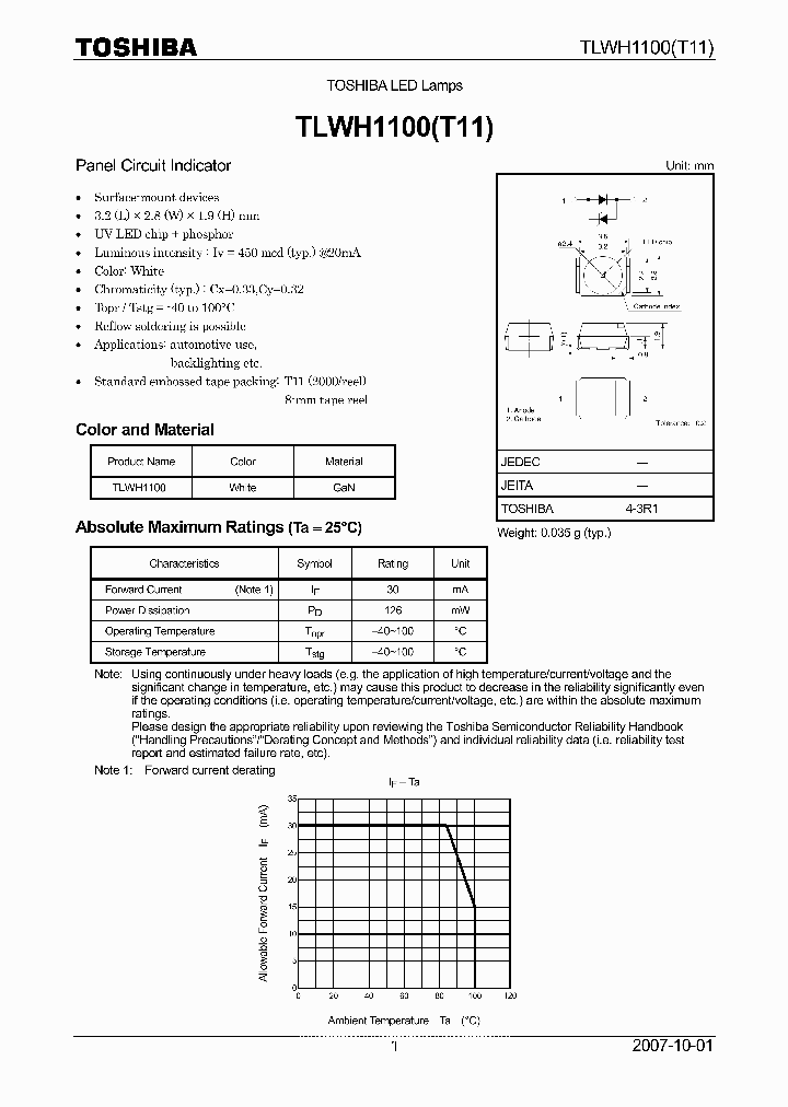 TLWH1100T11_4125156.PDF Datasheet