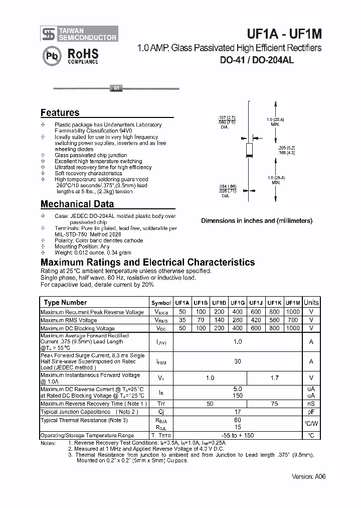 UF1G_4114324.PDF Datasheet