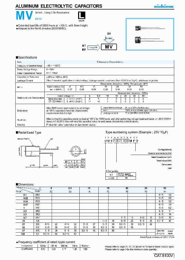 UMV1C220MFD_4118766.PDF Datasheet