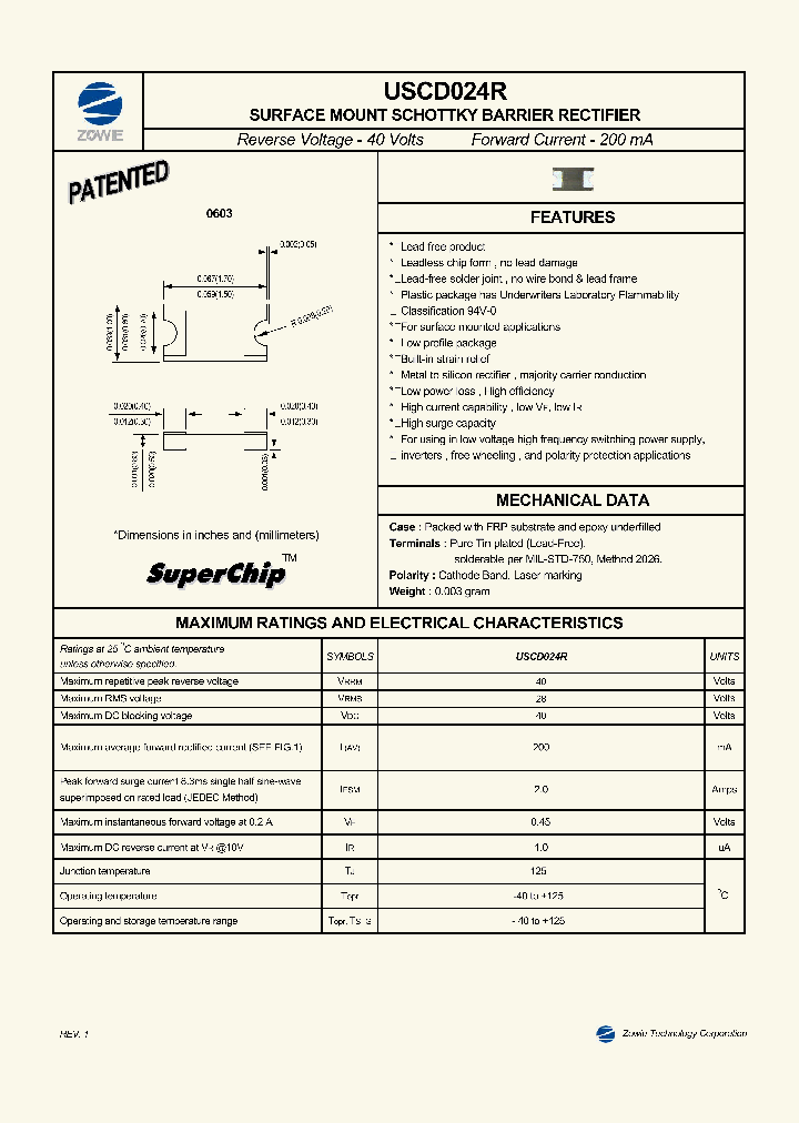 USCD024R_4159874.PDF Datasheet