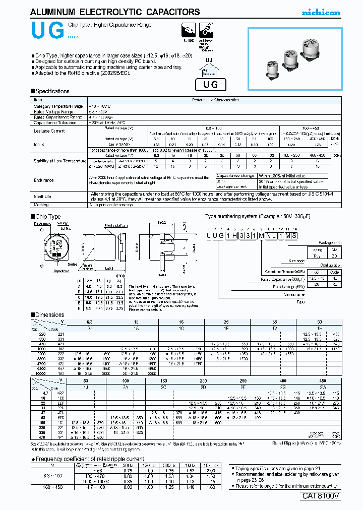 UUG0J103MNL_4116117.PDF Datasheet