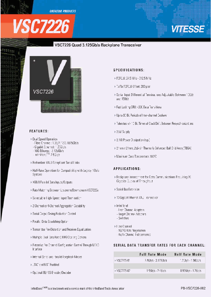 VSC7226_4109907.PDF Datasheet