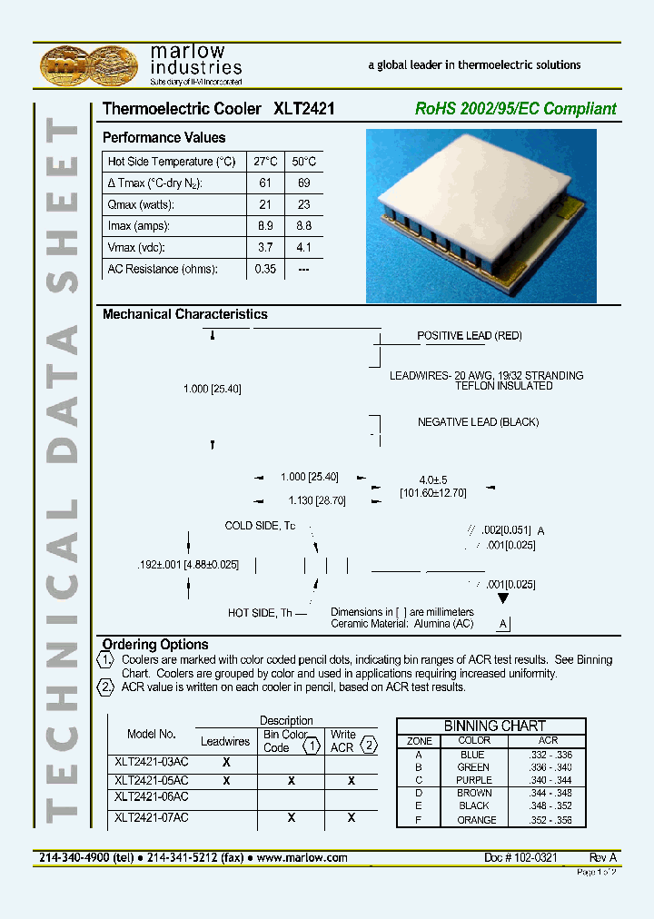 XLT2421-06AC_4129215.PDF Datasheet