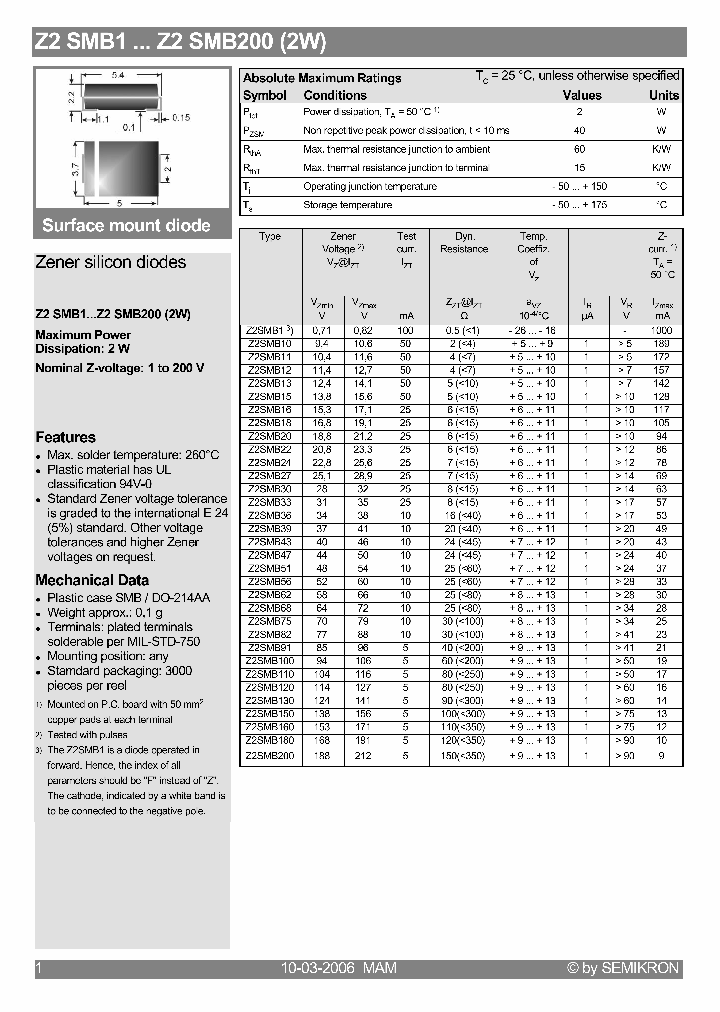 Z2SMB30_4160097.PDF Datasheet