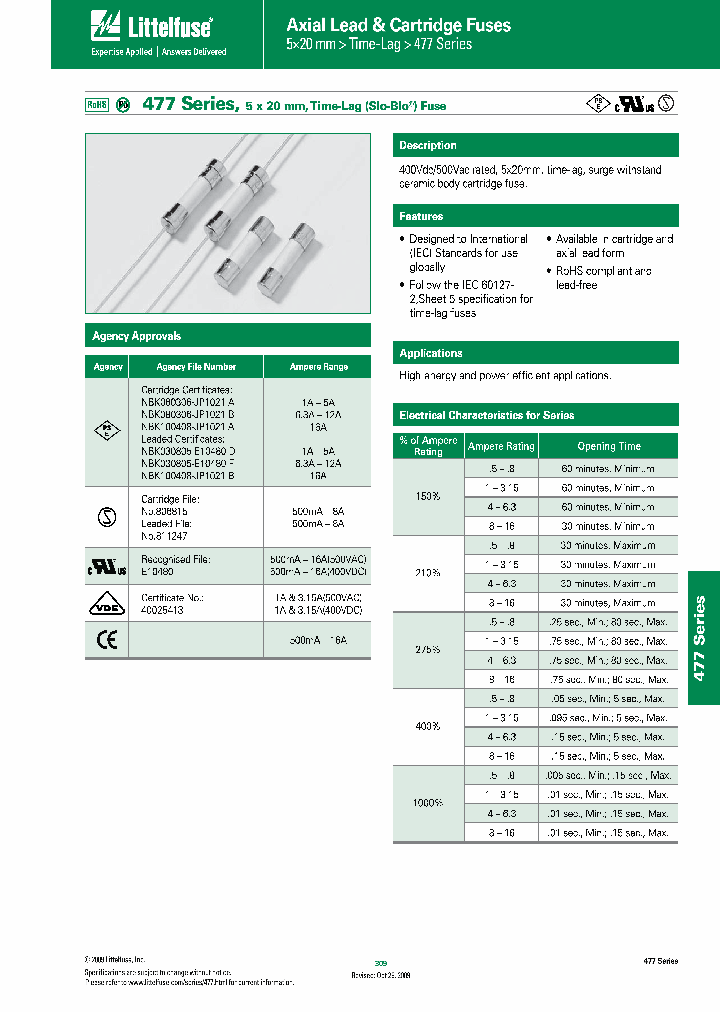 047716MXEP_4579878.PDF Datasheet