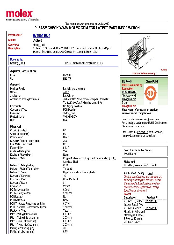 0746511004_4859271.PDF Datasheet