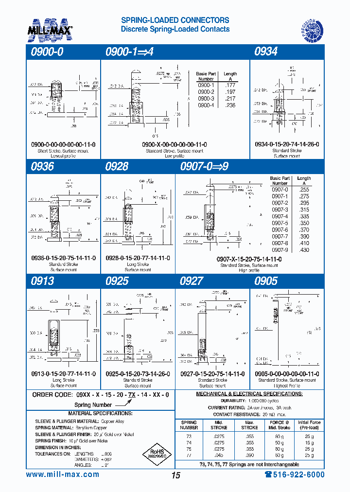 0907-5-15-20-75-14-11-0_4635303.PDF Datasheet