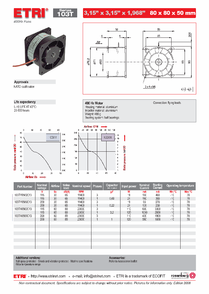 103TY0560C13_4527013.PDF Datasheet