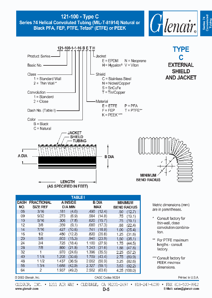 121-100-1-1-06CKCE_4463309.PDF Datasheet