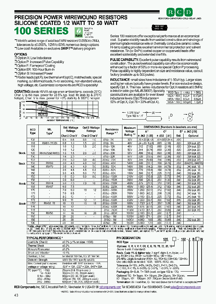 135ER-100_4469109.PDF Datasheet