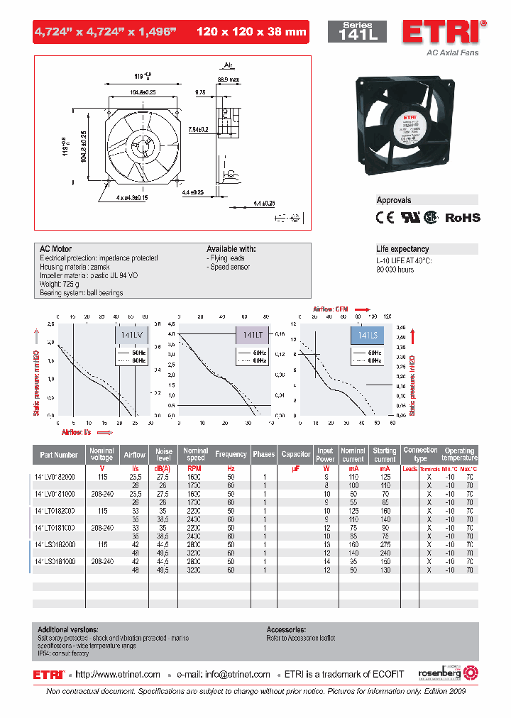 141LS0181000_4704860.PDF Datasheet