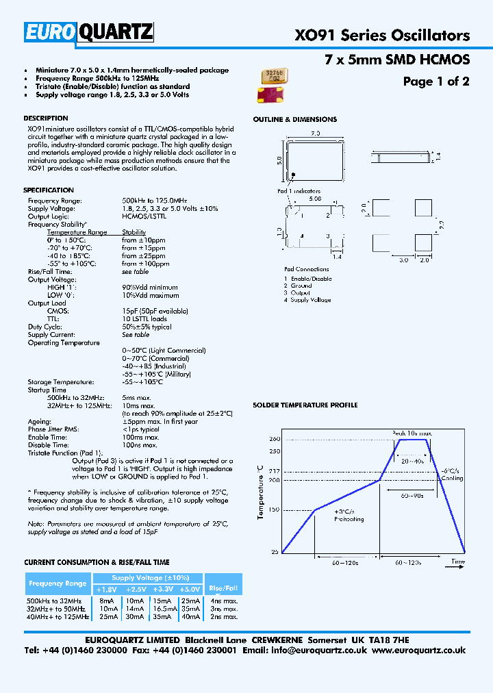 16000XO91050UCTA_4276817.PDF Datasheet