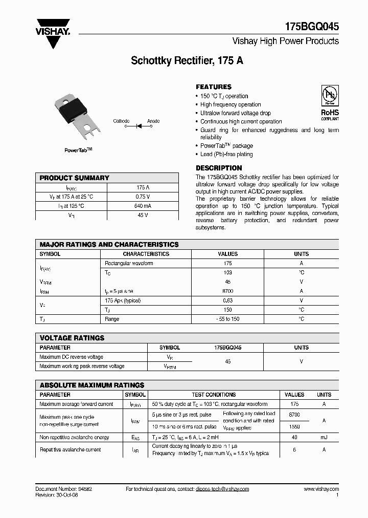 175BGQ045_4379491.PDF Datasheet