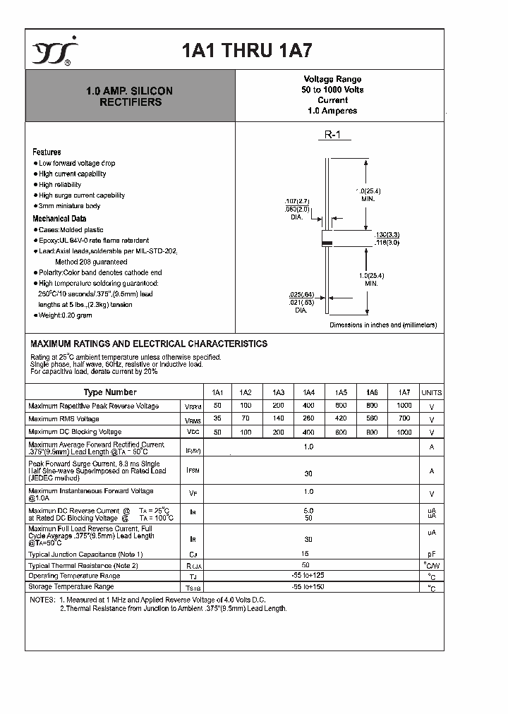 1A4_4199691.PDF Datasheet