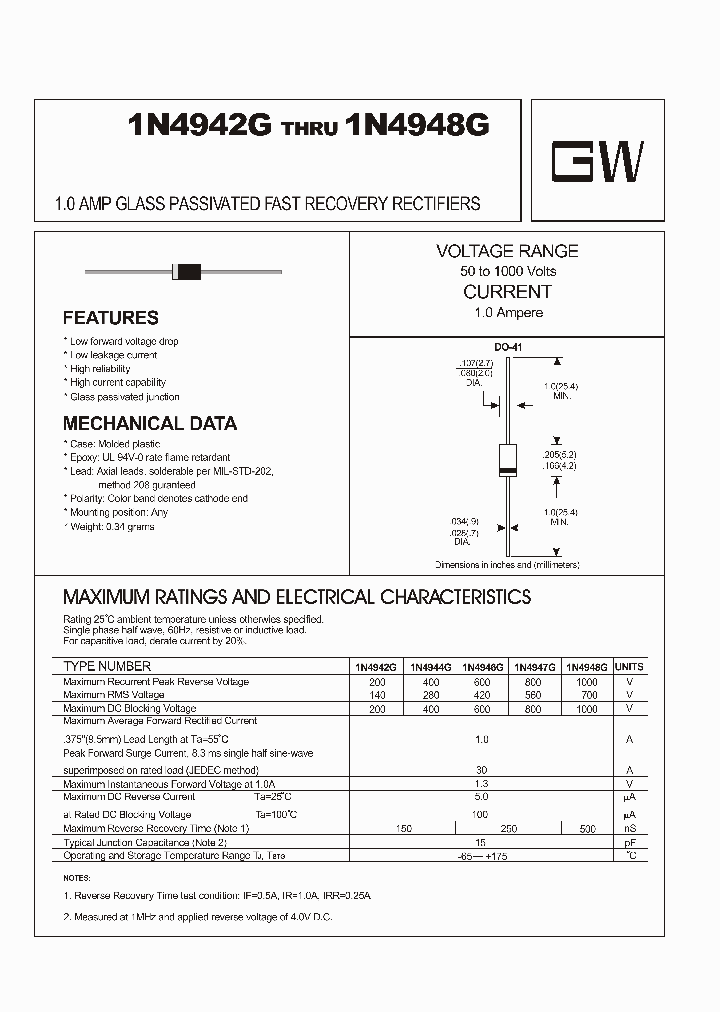 1N4948G_4604193.PDF Datasheet