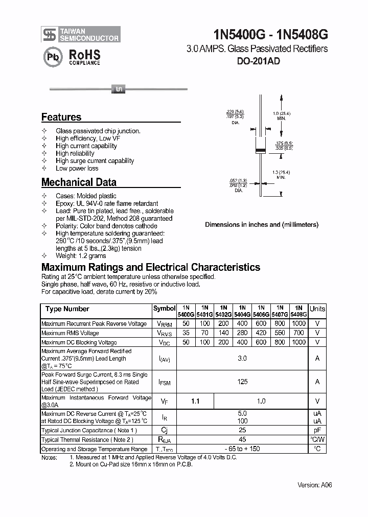 1N5402G_4244814.PDF Datasheet