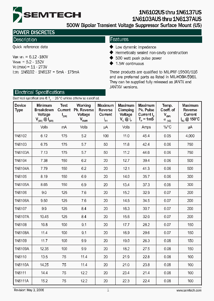 1N6126AUS_4293975.PDF Datasheet