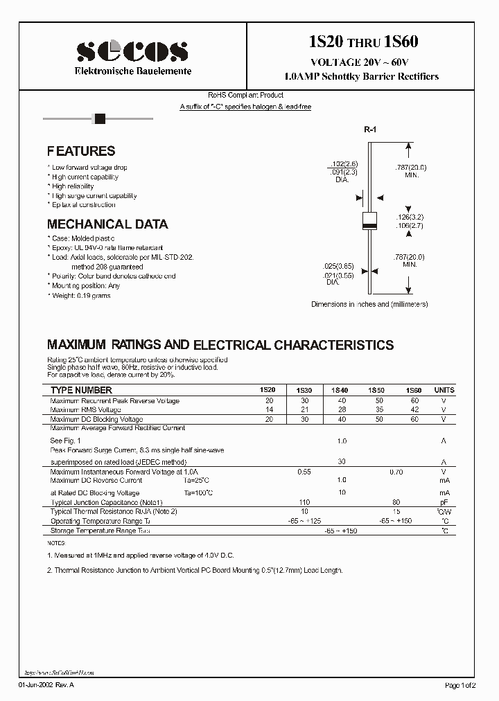 1S20_4554571.PDF Datasheet