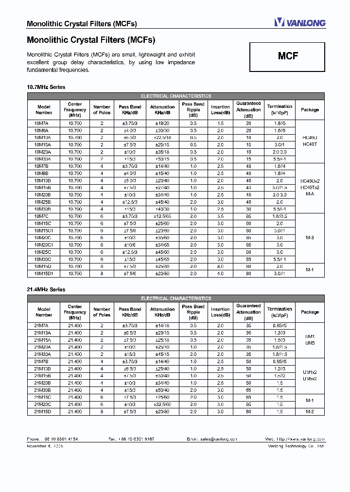 21M15A_4438366.PDF Datasheet