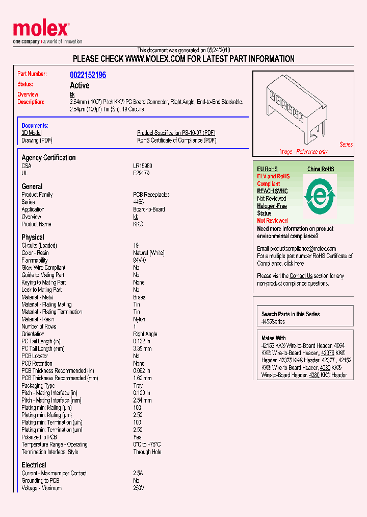 22-15-2196_4888421.PDF Datasheet