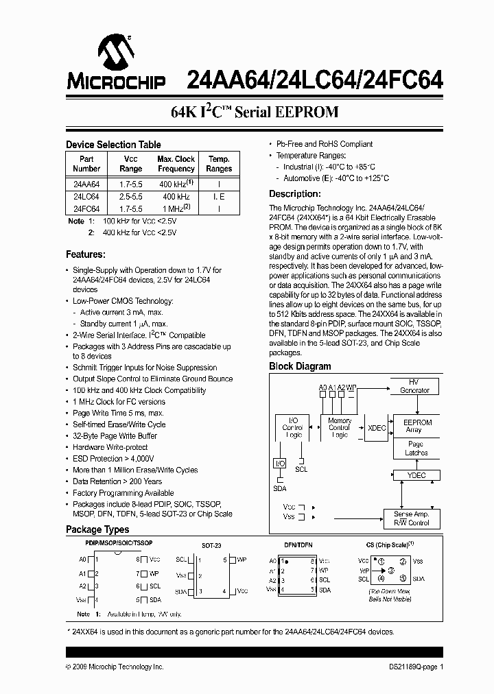 24FC64_4472296.PDF Datasheet