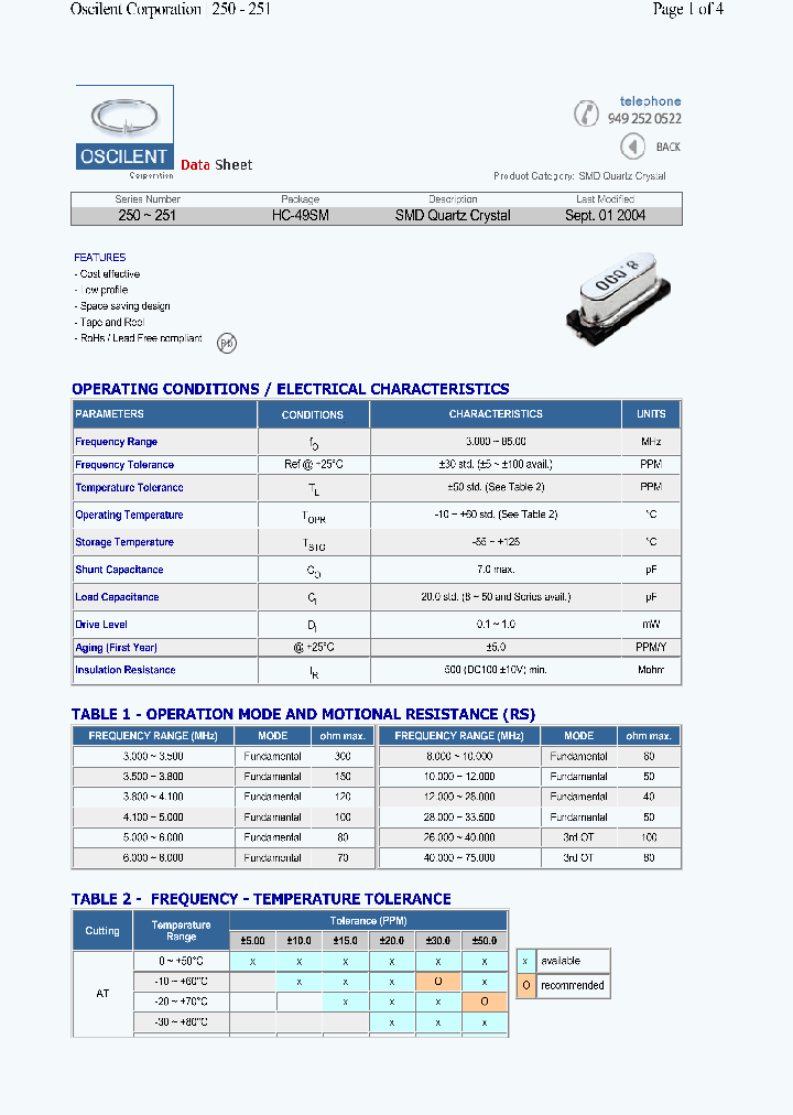 251-120M-SR-25GP_4471423.PDF Datasheet