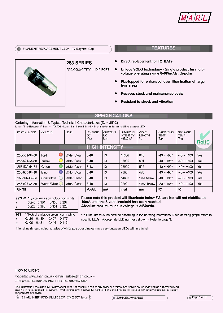 253-501-64-38_4420022.PDF Datasheet