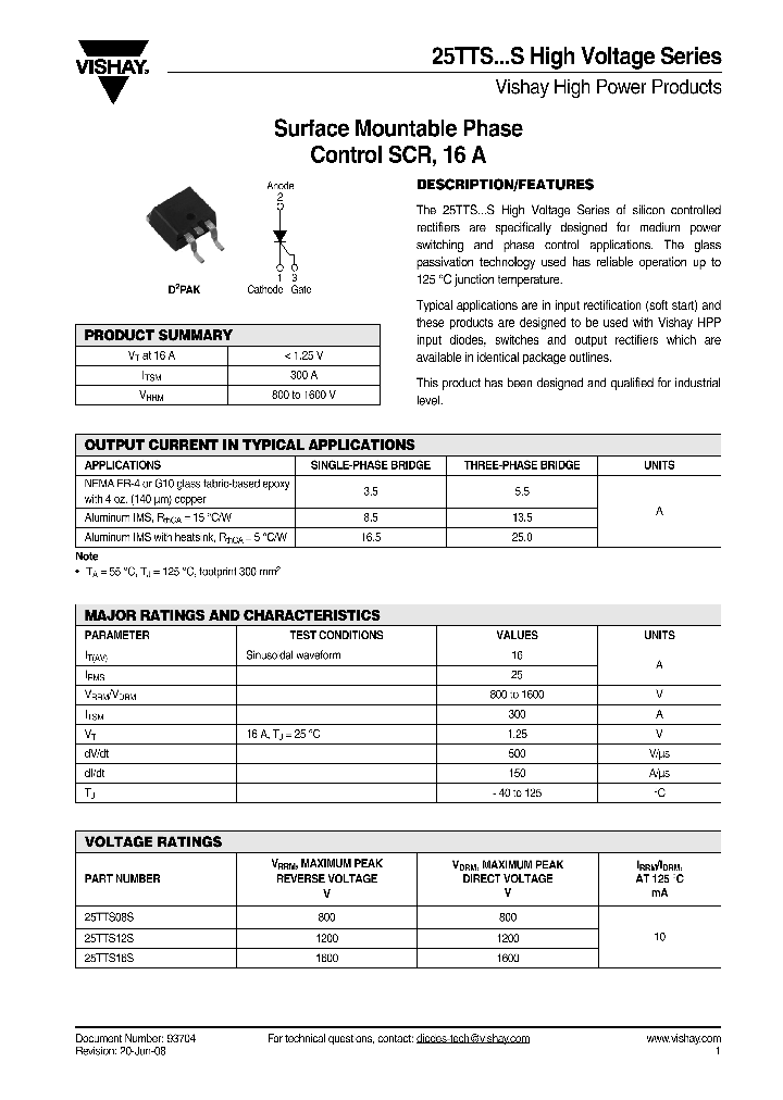 25TTS12TRL_4314121.PDF Datasheet