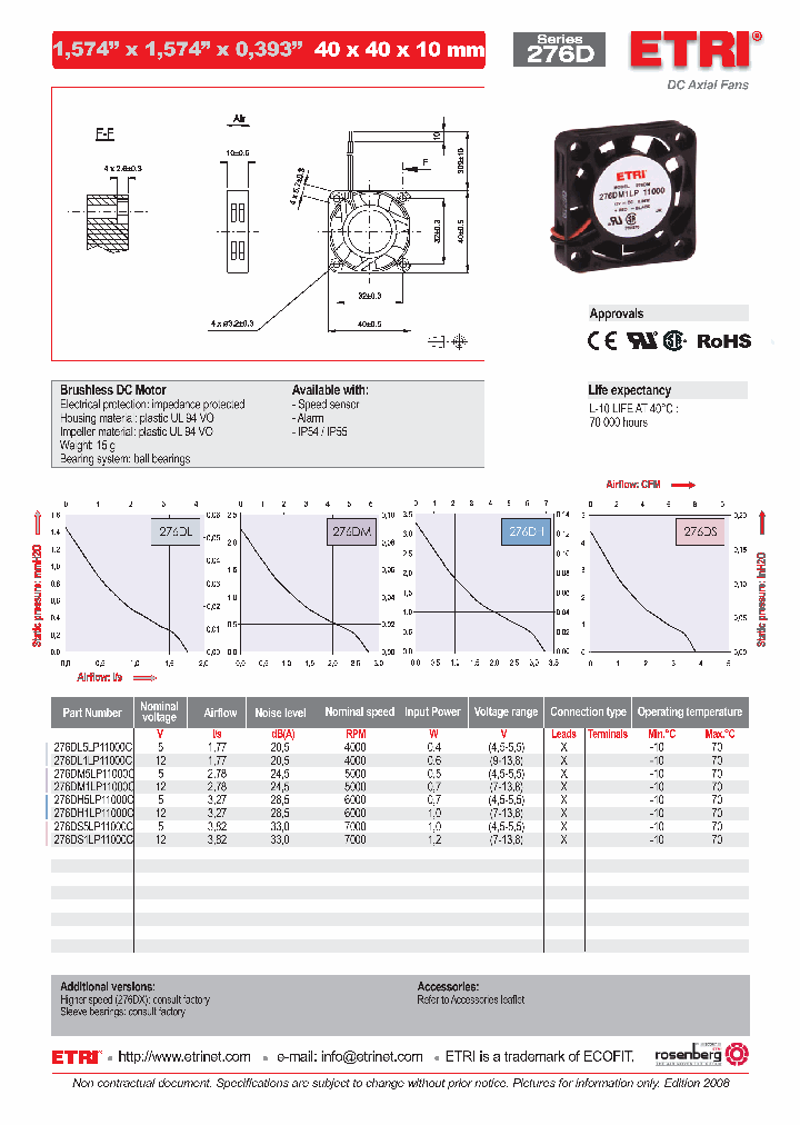 276DL1LP11000C_4734423.PDF Datasheet