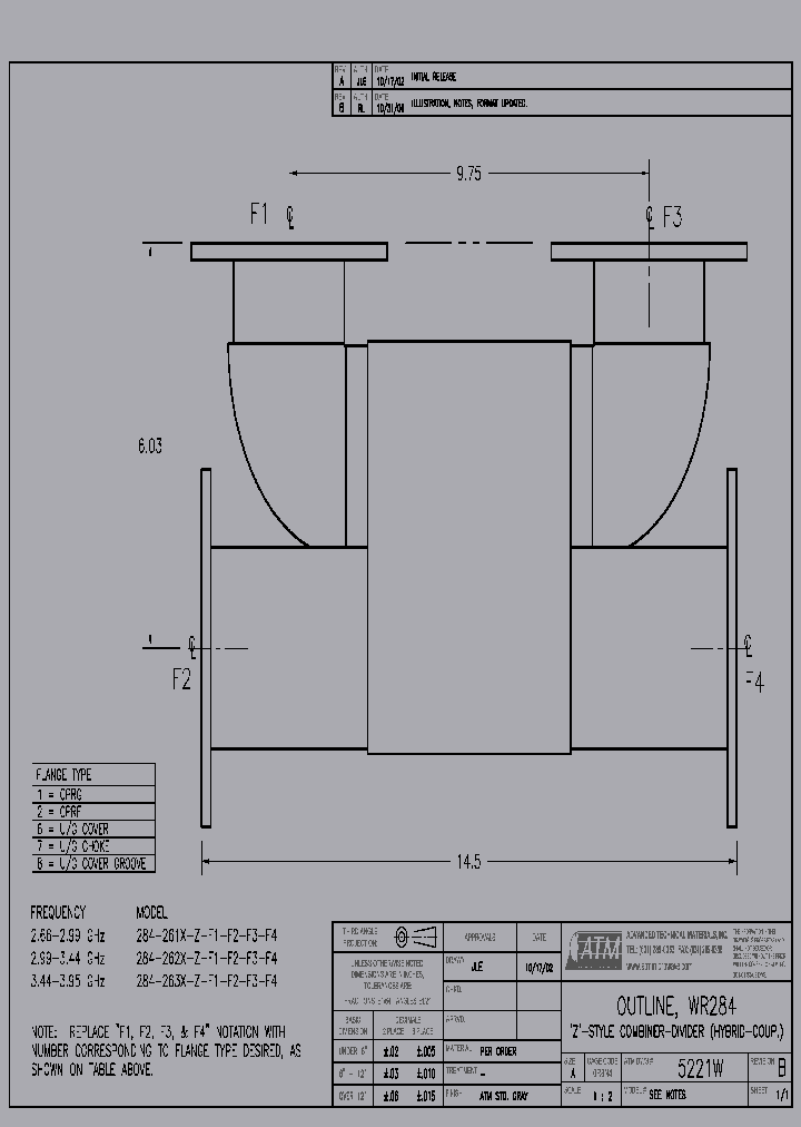 284-2627-Z-F1-F2-F3-F4_4286763.PDF Datasheet