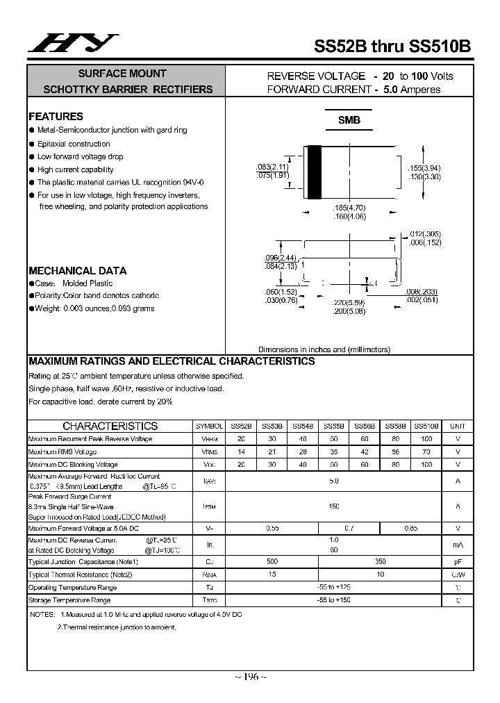 SS52B-SS510B_4504889.PDF Datasheet