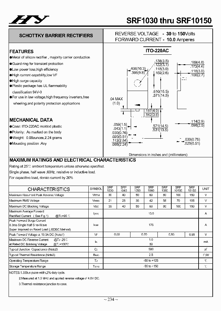 SRF1030-SRF10150_4504898.PDF Datasheet