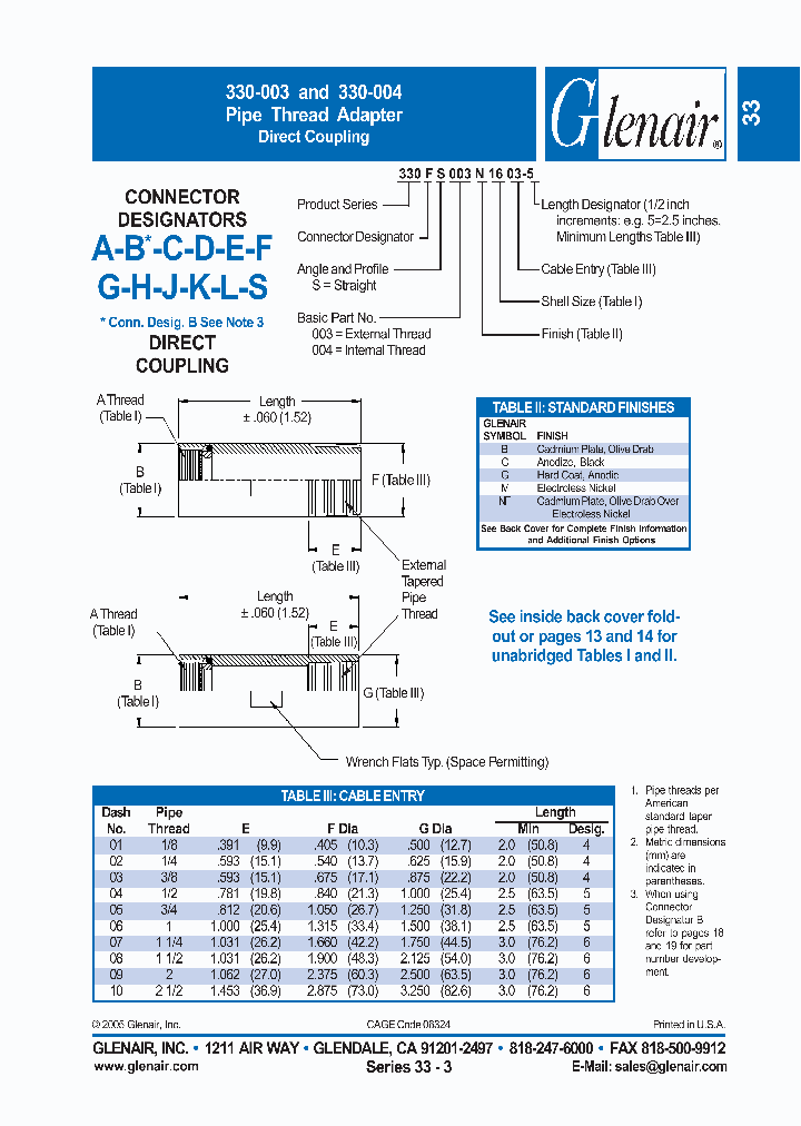 330SS004C16_4484379.PDF Datasheet