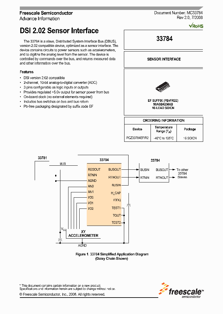 33784_4560912.PDF Datasheet