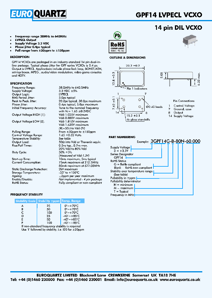 3GPF14-F-80T-60000_4792327.PDF Datasheet