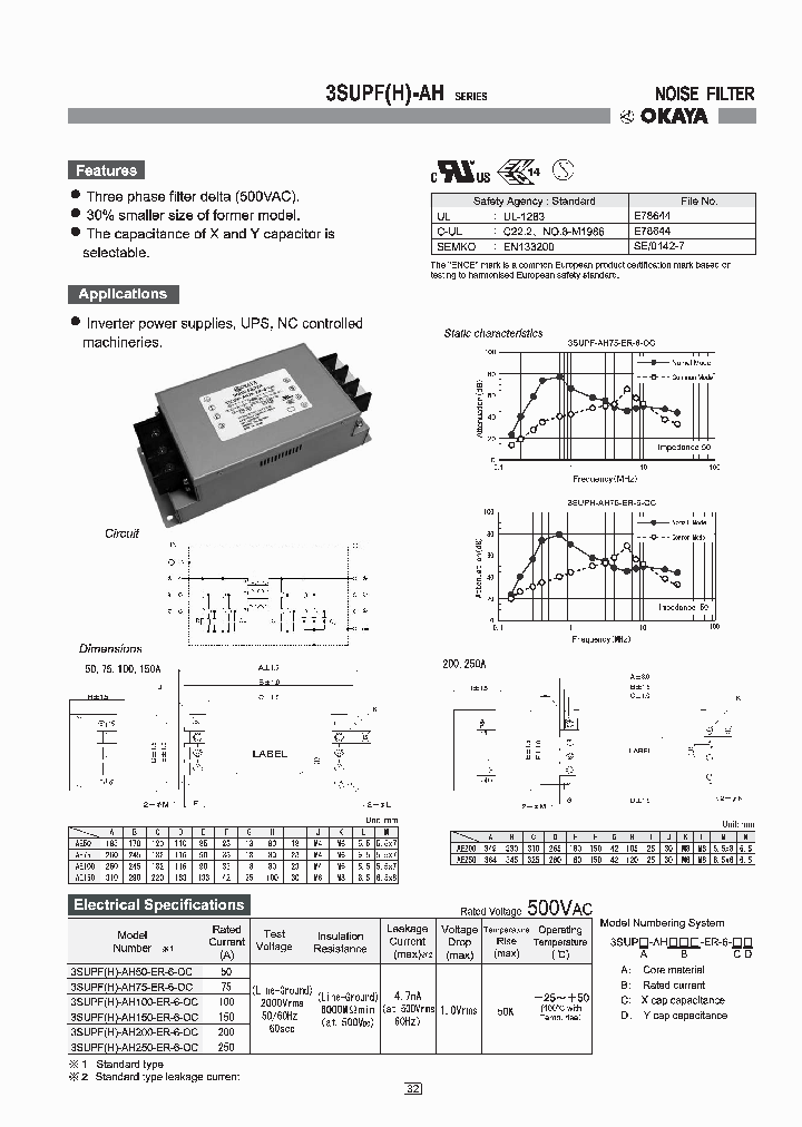3SUPFH-AH100ER-6-OC_4575901.PDF Datasheet
