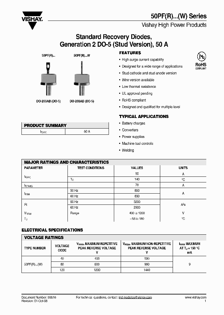 50PF40_4442682.PDF Datasheet