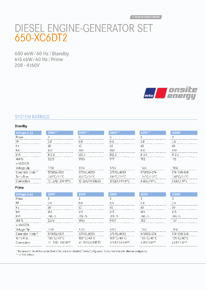650-XC6DT2_4688745.PDF Datasheet