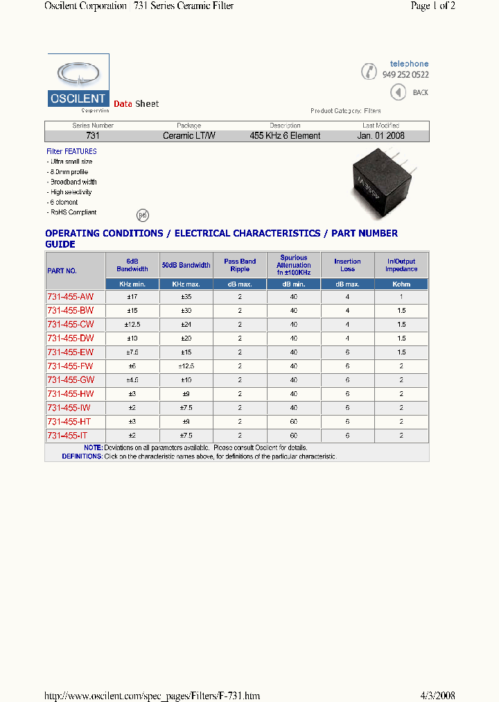 731-455-IT_4807060.PDF Datasheet