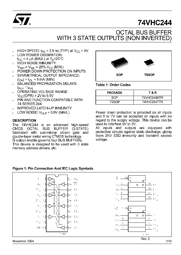 74VHC24404_4532587.PDF Datasheet