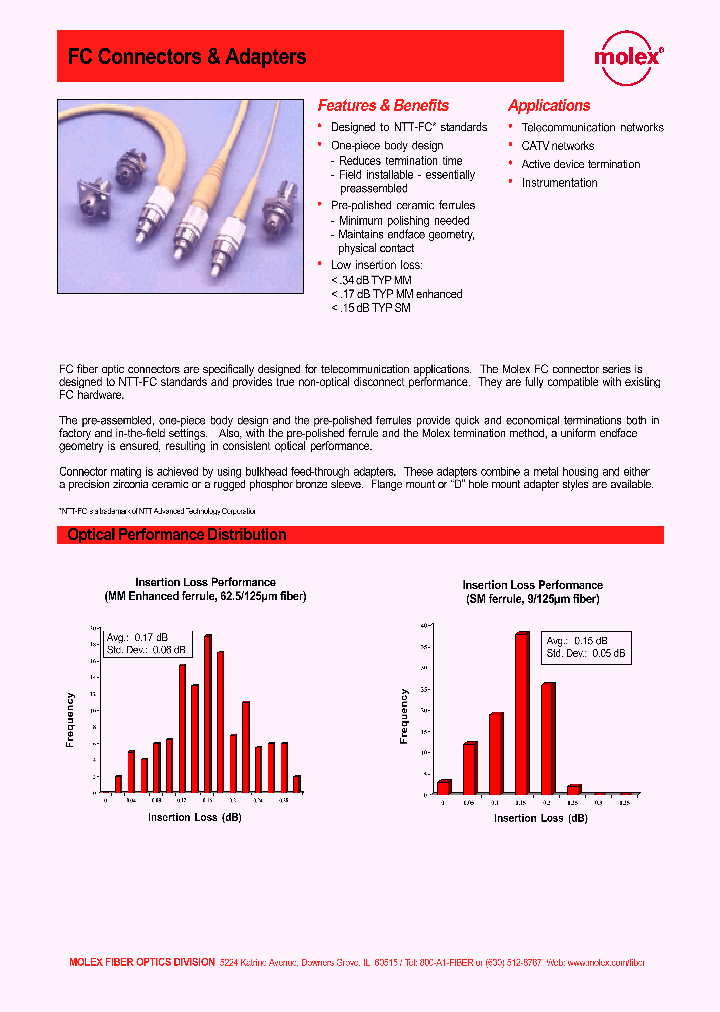 86172-0000_4458748.PDF Datasheet