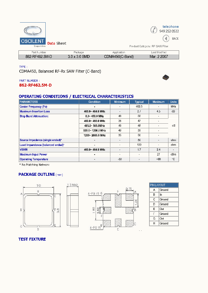 862-RF4625M-D_4633053.PDF Datasheet