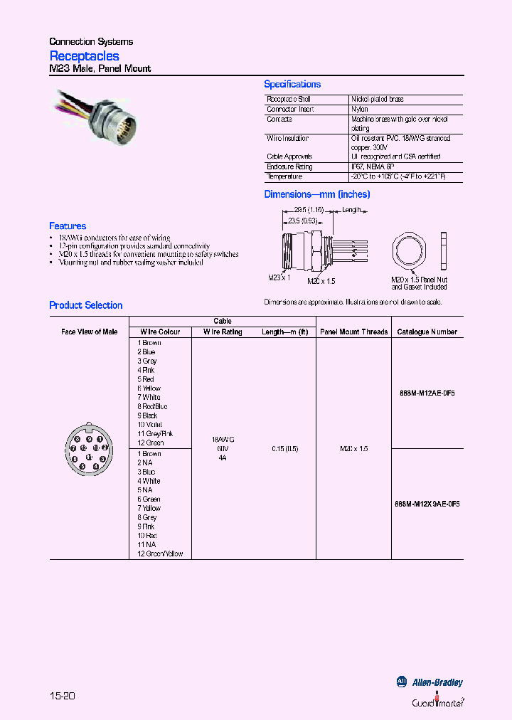 888M-M12AE-0F5_4323341.PDF Datasheet