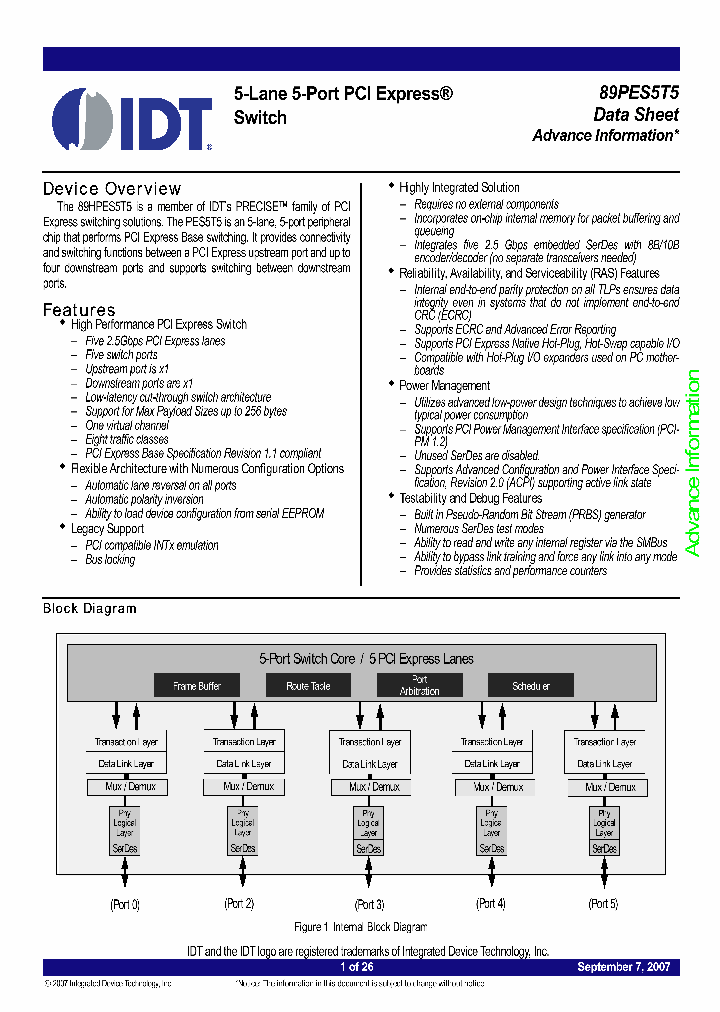 89HPES5T5ZABC_4314816.PDF Datasheet